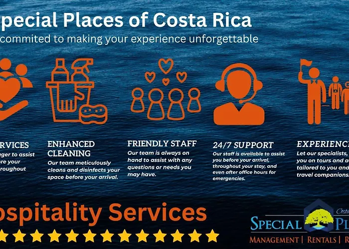 Brand-new 6bd Giant With Private Pool By Spcr Potrero (Guanacaste)